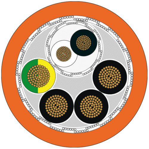 CABO 4X1.5MM+(2X1.5MM) EXTRAFLEXIVEL C/ MALHA CAPA PUR